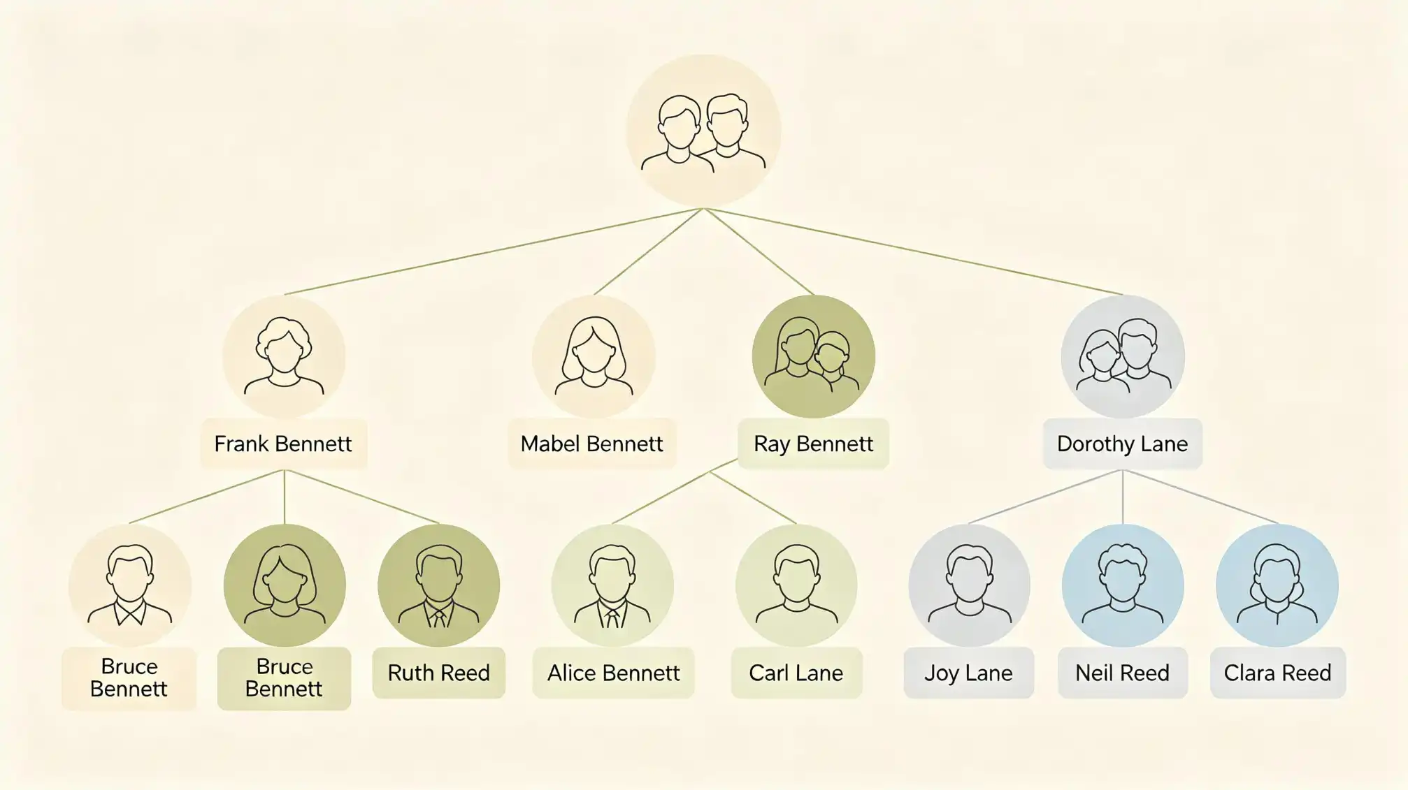 Family members together while working on a family tree