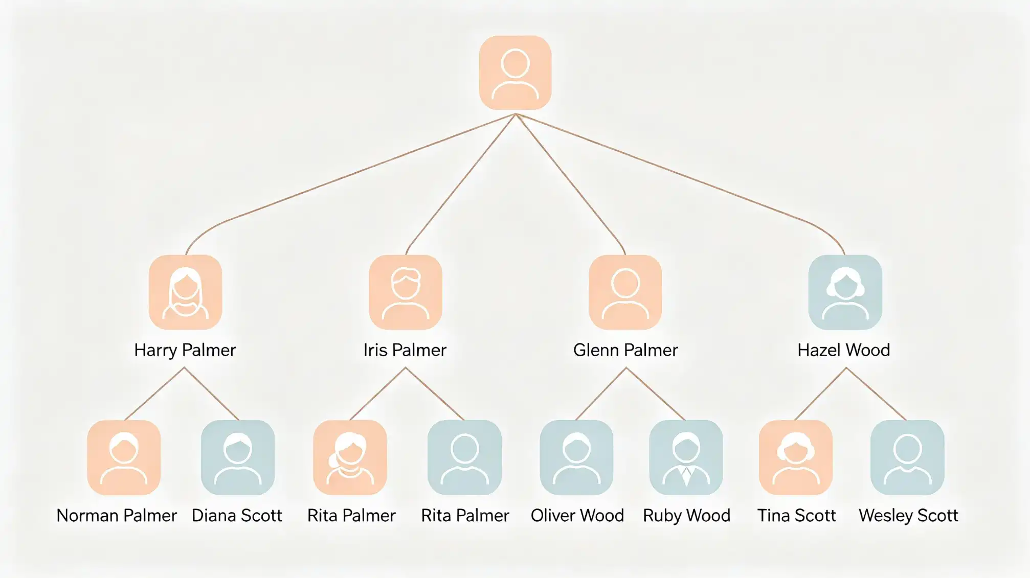 How to Start a Family Tree Step by Step cover